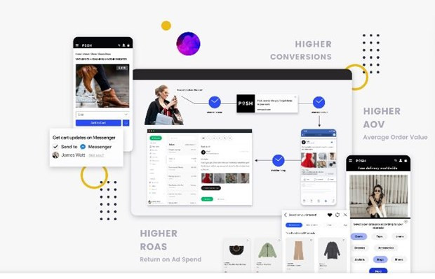 (Nguồn: useinsider.com)