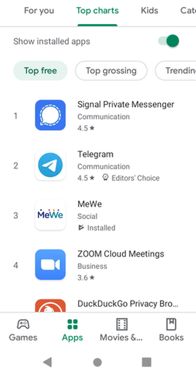 MeWe có lượt tải về trên Google Play chỉ thua Signal và Telegram ẢNH CHỤP MÀN HÌNH MeWe có lượt tải về trên Google Play chỉ thua Signal và Telegram ẢNH CHỤP MÀN HÌNH