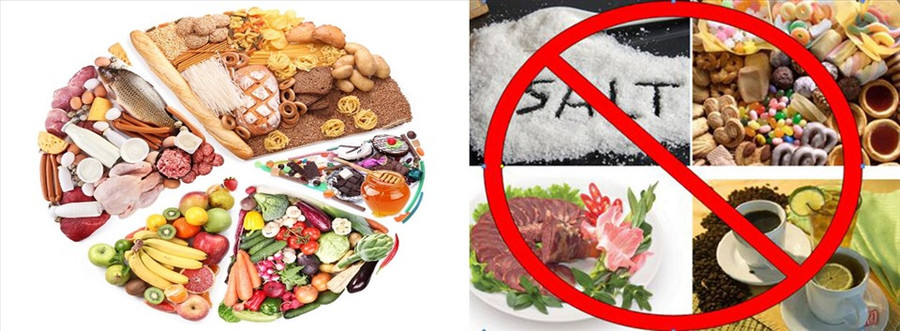 Chế độ dinh dưỡng cho người cao huyết áp cần xây dựng khoa học. Đồ họa: Hồng Nhật Chế độ dinh dưỡng cho người cao huyết áp cần xây dựng khoa học. Đồ họa: Hồng Nhật