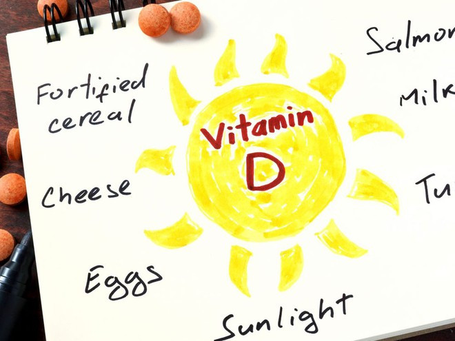 Hãy tăng cường vitamin D cho bạn. Ảnh: SHUTTERSTOCK Hãy tăng cường vitamin D cho bạn. Ảnh: SHUTTERSTOCK