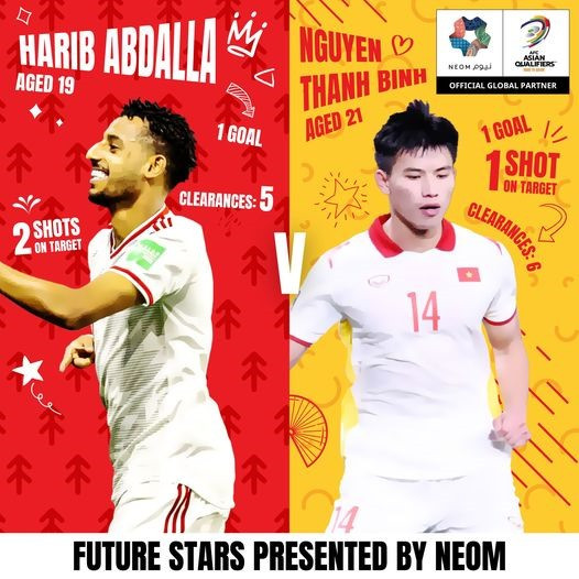 Thanh Bình (phải) góp mặt trong cuộc bầu chọn của AFC. Ảnh: AFC