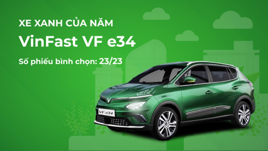Giải Xe xanh của năm 2022 thuộc về mẫu ô tô điện VinFast VF e34