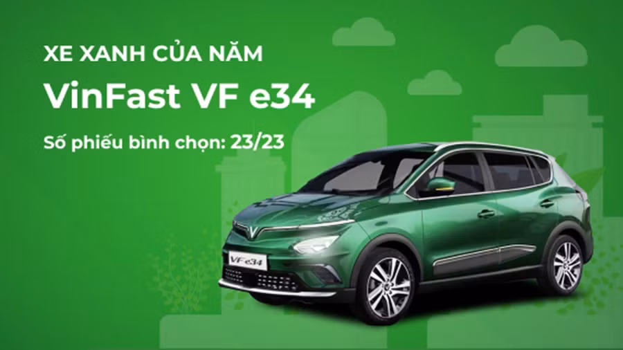 Giải Xe xanh của năm 2022 thuộc về mẫu ô tô điện VinFast VF e34