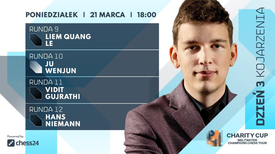 Jan Krzysztof Duda thất thủ trước Lê Quang Liêm. Ảnh: CHESS24