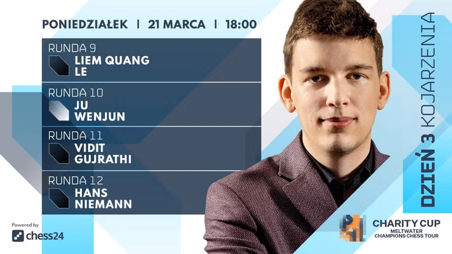 Jan Krzysztof Duda thất thủ trước Lê Quang Liêm. Ảnh: CHESS24