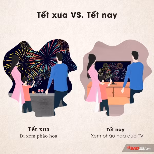  Tết xưa của nhiều người trẻ là được bố công kênh trên vai xem pháo hoa sáng rực cả góc trời, còn Tết nay thì chẳng mấy gia đình muốn ra đường vừa đông vừa chật nữa, mọi người chỉ thích ở nhà xem pháo hoa qua màn hình TV.