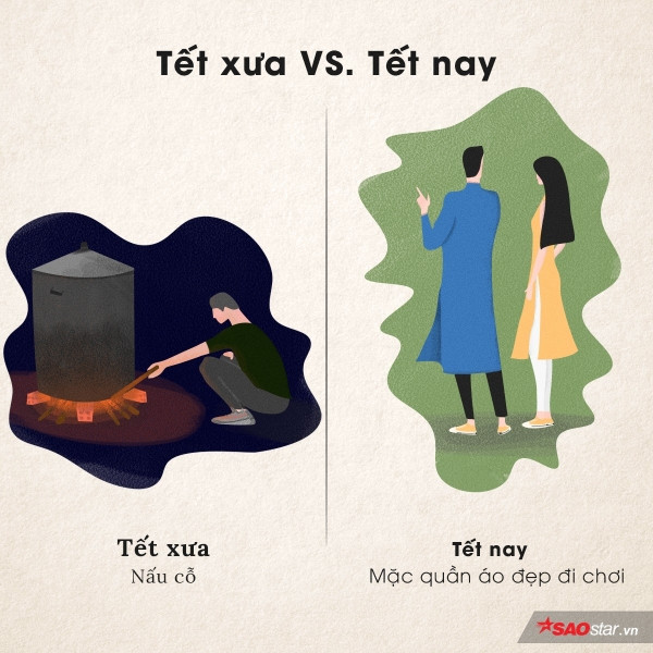  Tết xưa trong kí ức của nhiều người là những lần tranh nhau ngồi trông nồi bánh chưng đến sáng, cùng mẹ làm mứt dừa hay nấu cỗ thật ngon. Còn Tết nay thì ai cũng thích được mặc quần áo đẹp, đi dạo chụp ảnh phố phường.