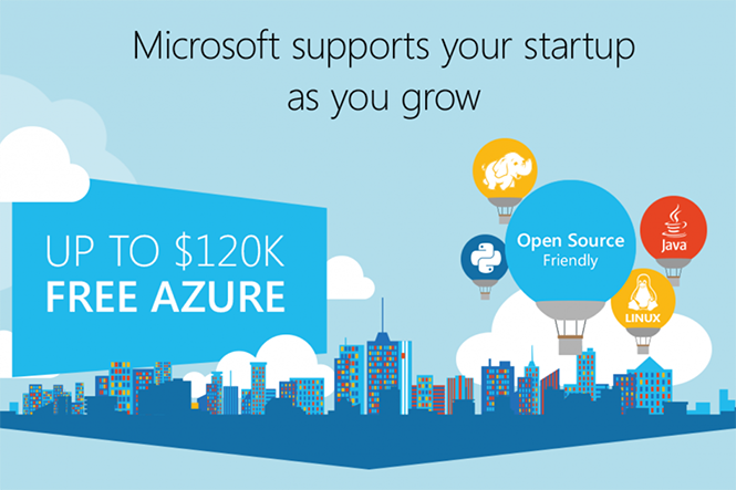 Các startup sẽ nhận được nhiều chính sách ưu đãi từ chương trình mới của Microsoft. Các startup sẽ nhận được nhiều chính sách ưu đãi từ chương trình mới của Microsoft.