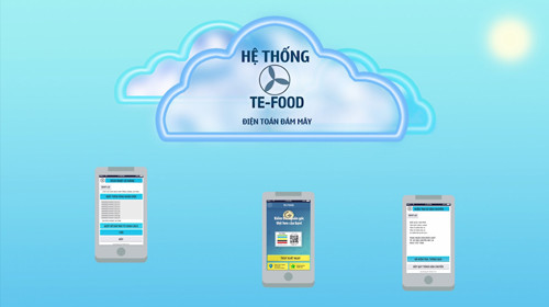 Hệ thống quản lý truy xuất nguồn gốc thịt heo TE-FOOD Hệ thống quản lý truy xuất nguồn gốc thịt heo TE-FOOD