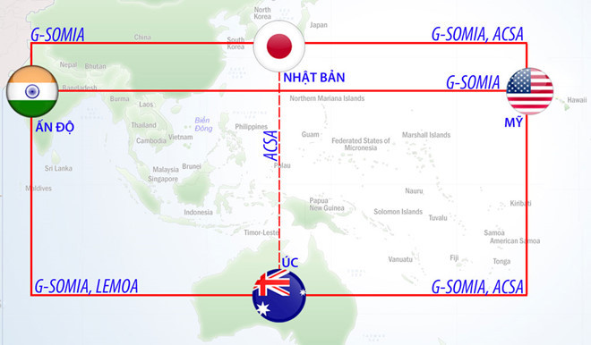 Sơ lược về các thỏa thuận hợp tác tình báo và hậu cần của “tứ giác kim cương” - ĐỒ HỌA: HOÀNG ĐÌNH
