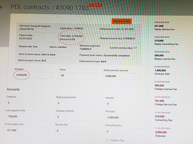 Một giao dịch vay qua app mà PV ghi hình được