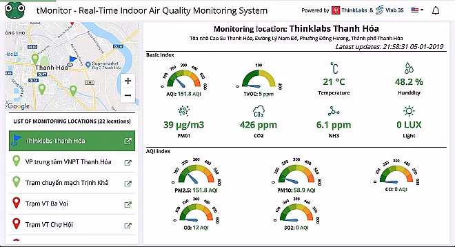 Ứng dụng Ứng dụng tMonitor giám sát được 13 chỉ số chất lượng không khí.