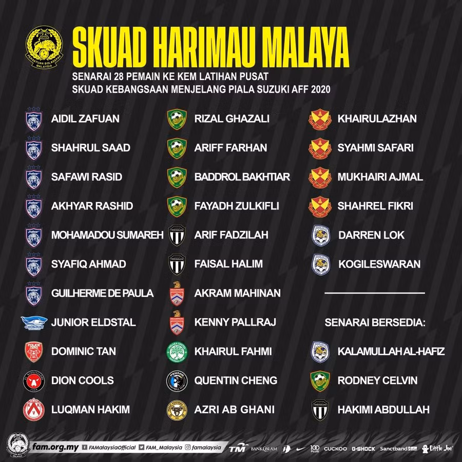 Danh sách 28 cầu thủ Malaysia. Ảnh: FAM