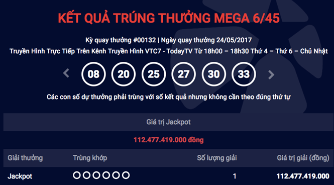 Kết quả trúng thưởng xổ số khủng với số tiền 112 tỷ đồng Kết quả trúng thưởng xổ số khủng với số tiền 112 tỷ đồng