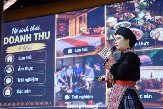 29 dự án xuất sắc lan tỏa khát vọng khởi nghiệp thanh niên nông thôn