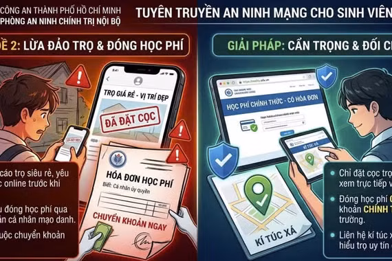 Tân sinh viên cảnh giác mùa nhập học: Lừa đặt cọc phòng trọ, việc nhẹ lương cao
