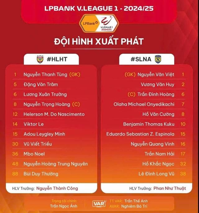 Đội hình ra sân CLB Hà Tĩnh với SLNA ở vòng 23 V-League 2024-2025 Đội hình ra sân CLB Hà Tĩnh với SLNA ở vòng 23 V-League 2024-2025