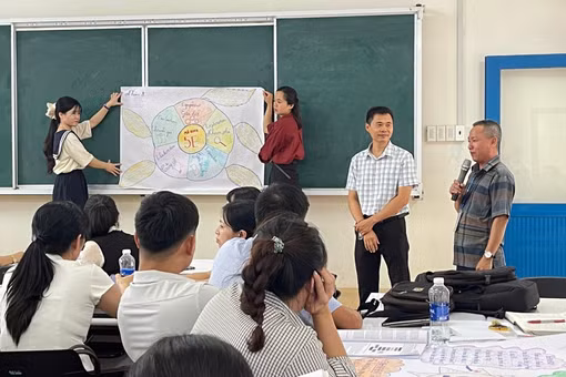 Giáo viên Gia Lai nâng cao năng lực, thích ứng yêu cầu mới