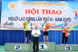 Tổ chức Hội thao người lao động lần thứ III năm 2025