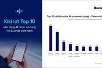 Kiki Info - nền tảng AI của Zalo lọt Top 10 AI được sử dụng nhiều nhất Việt Nam