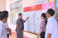 Gia Lai: Giám sát việc triển khai công tác bầu cử tại xã Kon Gang