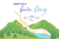 Nhịp sống buôn làng số 11: Vùng DTTS Gia Lai đổi thay nhờ chuyển đổi số