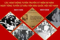 Gia Lai triển khai kế hoạch tuyên truyền 80 năm ngày Tổng tuyển cử đầu tiên bầu Quốc hội Việt Nam