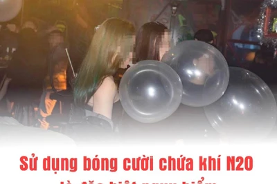 TP. Pleiku: Cô gái 18 tuổi tử vong bất thường sau khi hút bóng cười