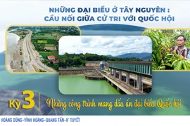Những công trình mang dấu ấn đại biểu Quốc hội