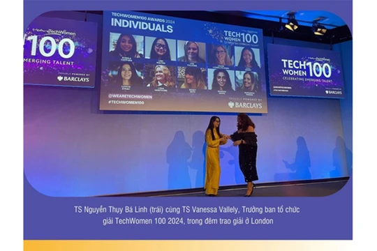 Nhà khoa học Việt Nam đầu tiên giành Giải thưởng TechWomen 100 của Anh