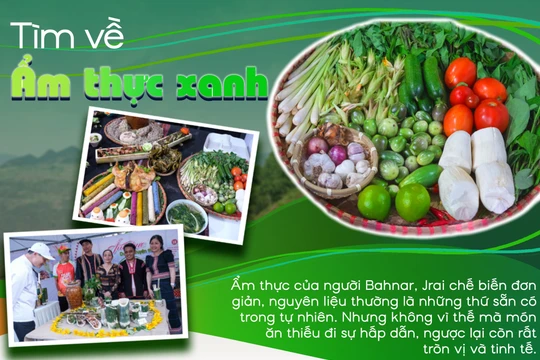 Tìm về ẩm thực xanh