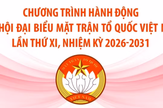 Chương trình hành động Đại hội đại biểu Mặt trận Tổ quốc Việt Nam lần thứ XI