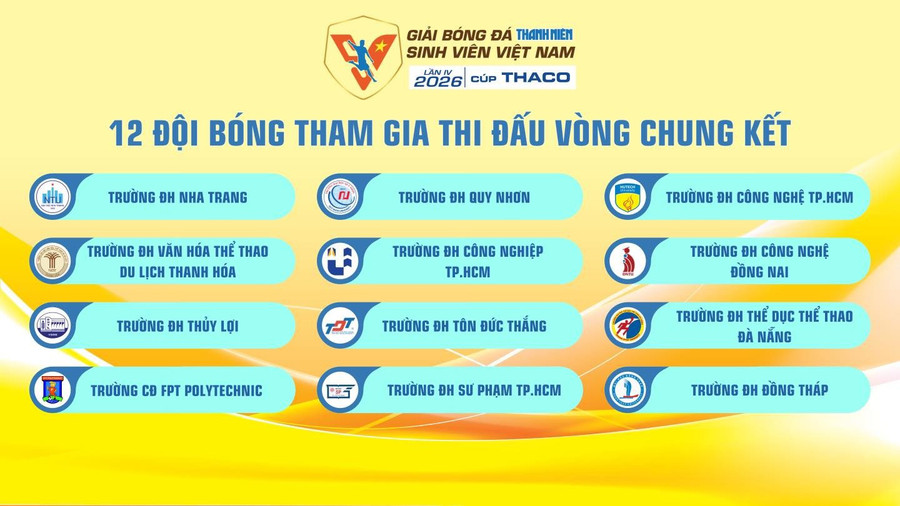truong-dai-hoc-quy-nhon-gop-mat-tai-bang-c-vong-chung-ket-tnsv-thaco-cup-2026-1.jpg