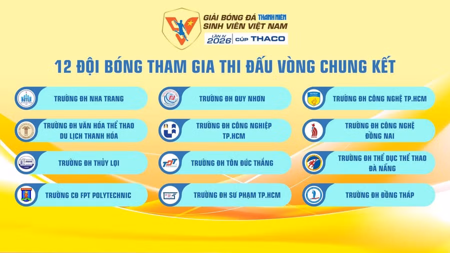 truong-dai-hoc-quy-nhon-gop-mat-tai-bang-c-vong-chung-ket-tnsv-thaco-cup-2026-1.jpg