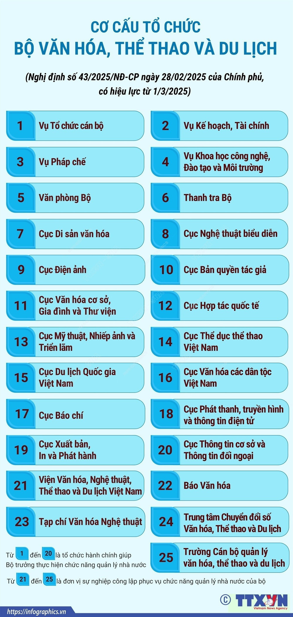 2info-bo-van-hoa.jpg