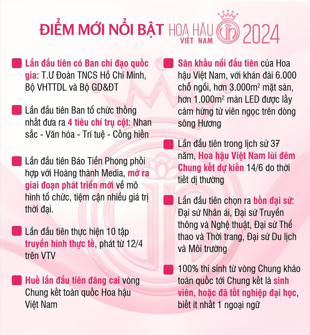 Đồ họa: Kiều tú Đồ họa: Kiều tú