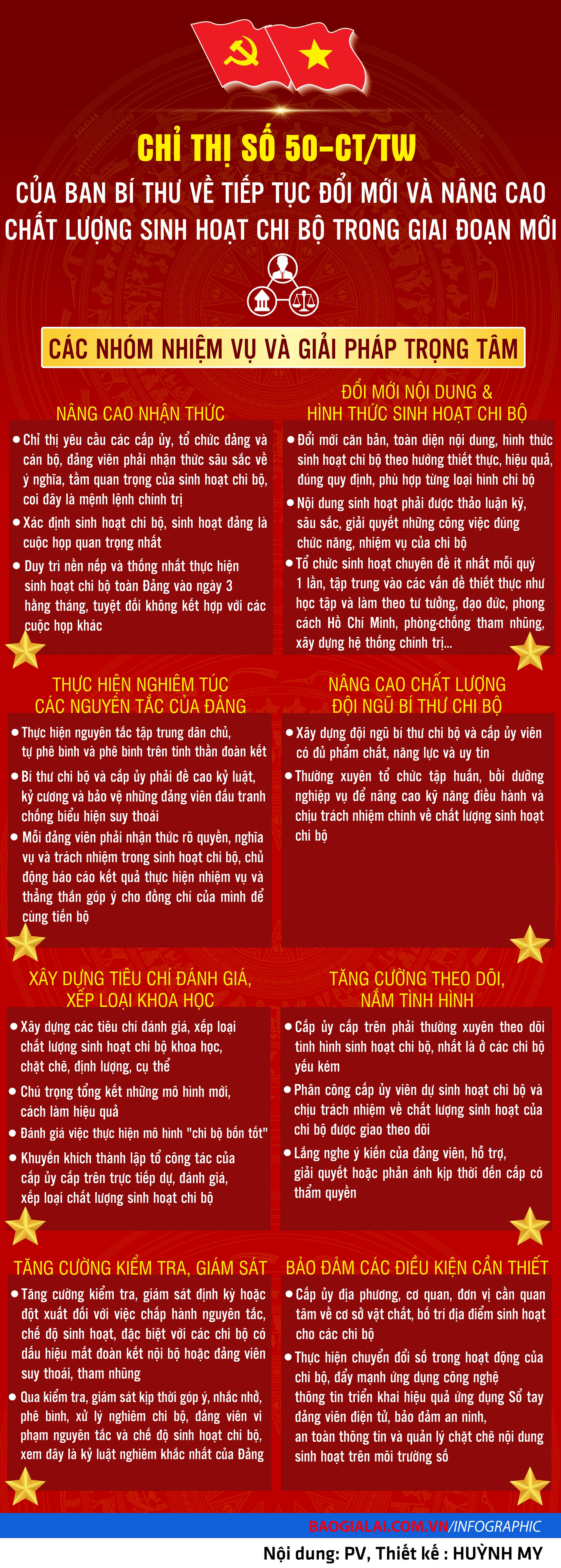 info-chi-thi-so-50.jpg