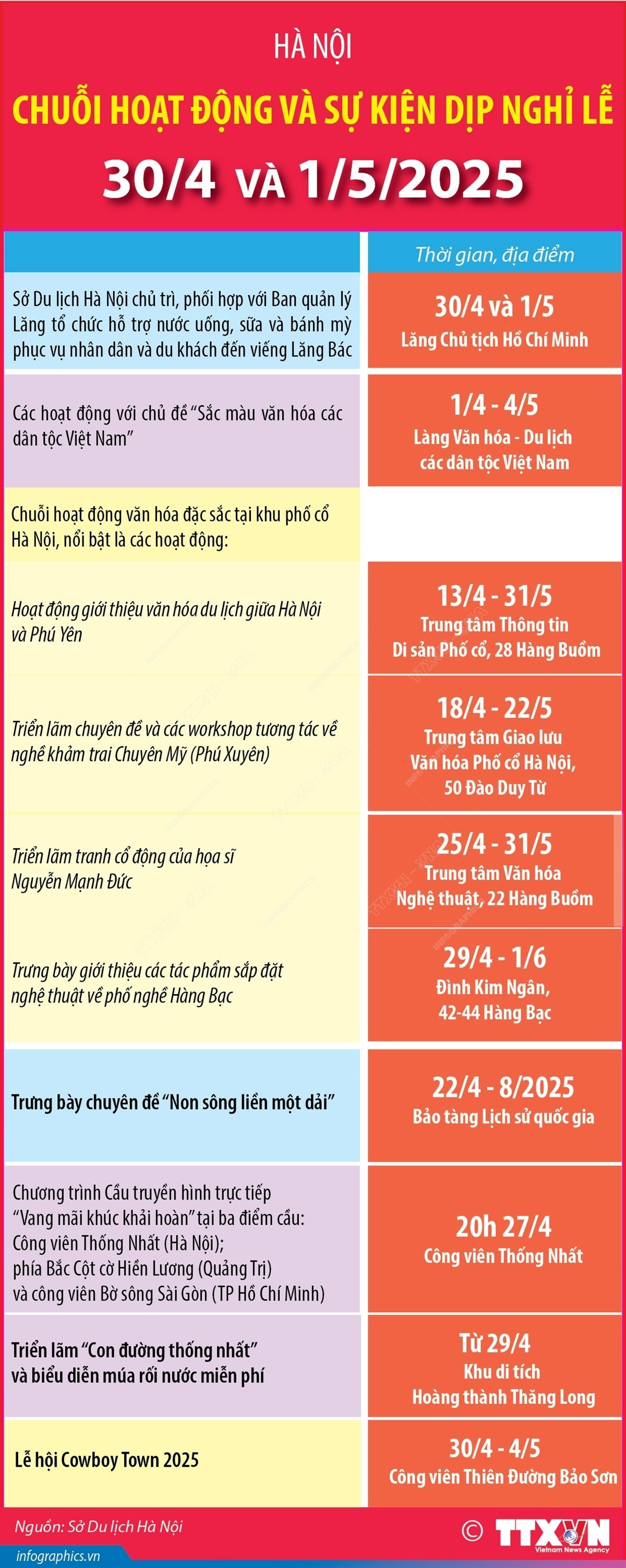 infographics-chuoi-su-kien-30-4.jpg