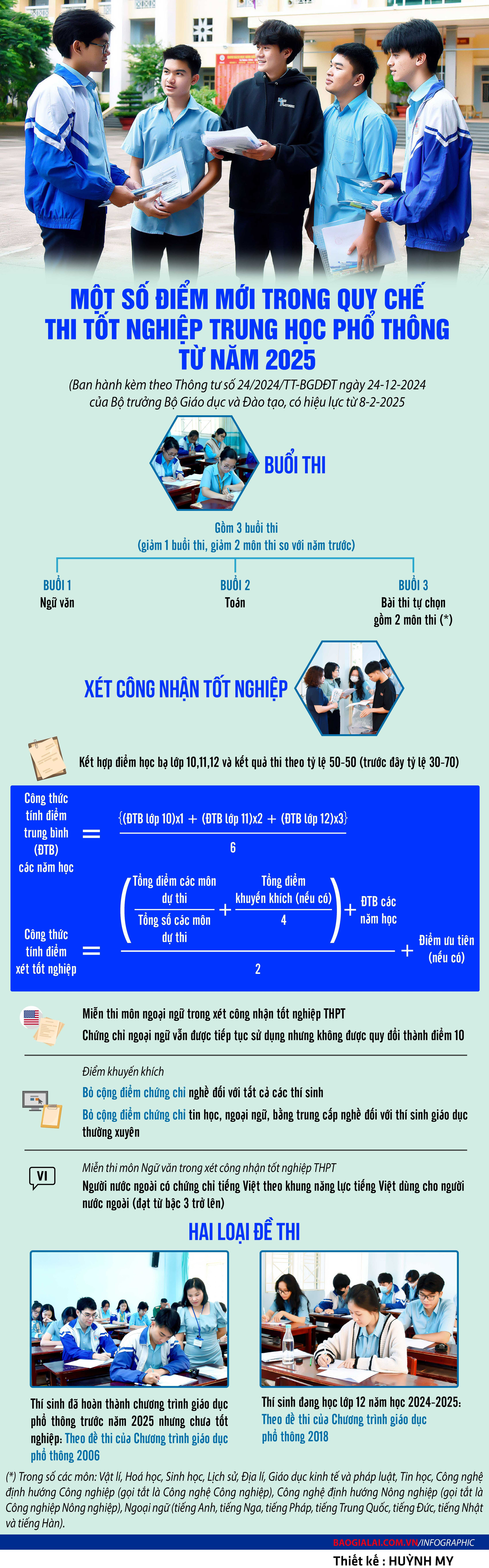 info-t-t-nghi-p.jpg