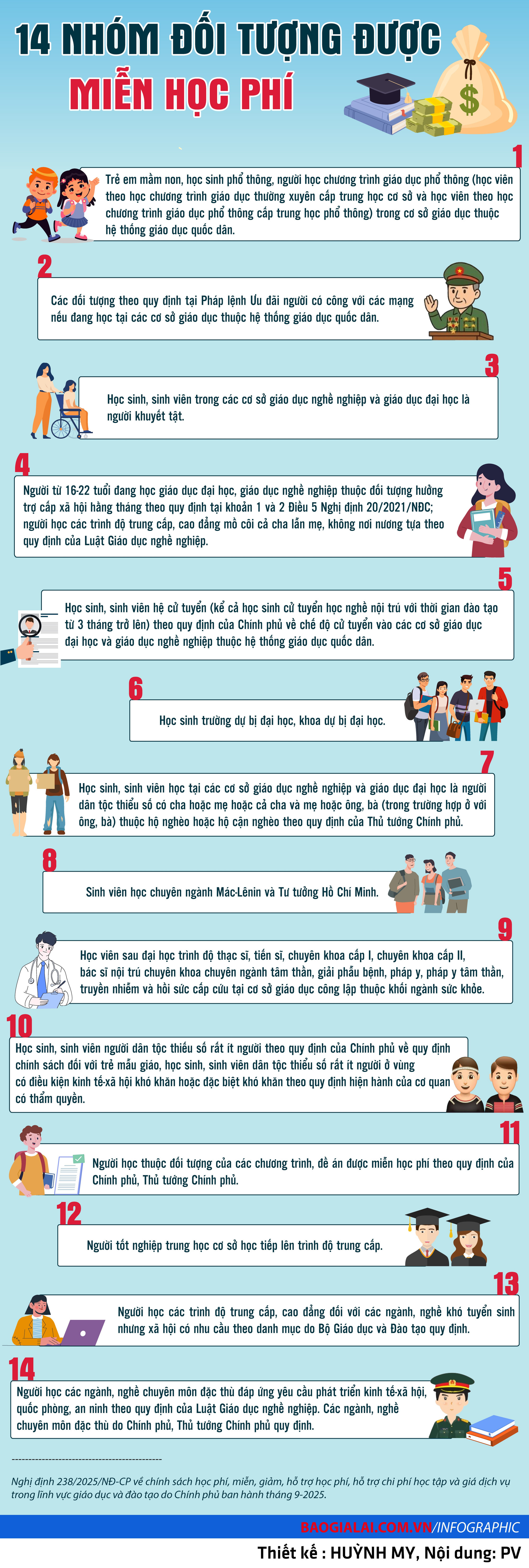 info-nhom-doi-tuong-duoc-mien-hoc-phi.jpg