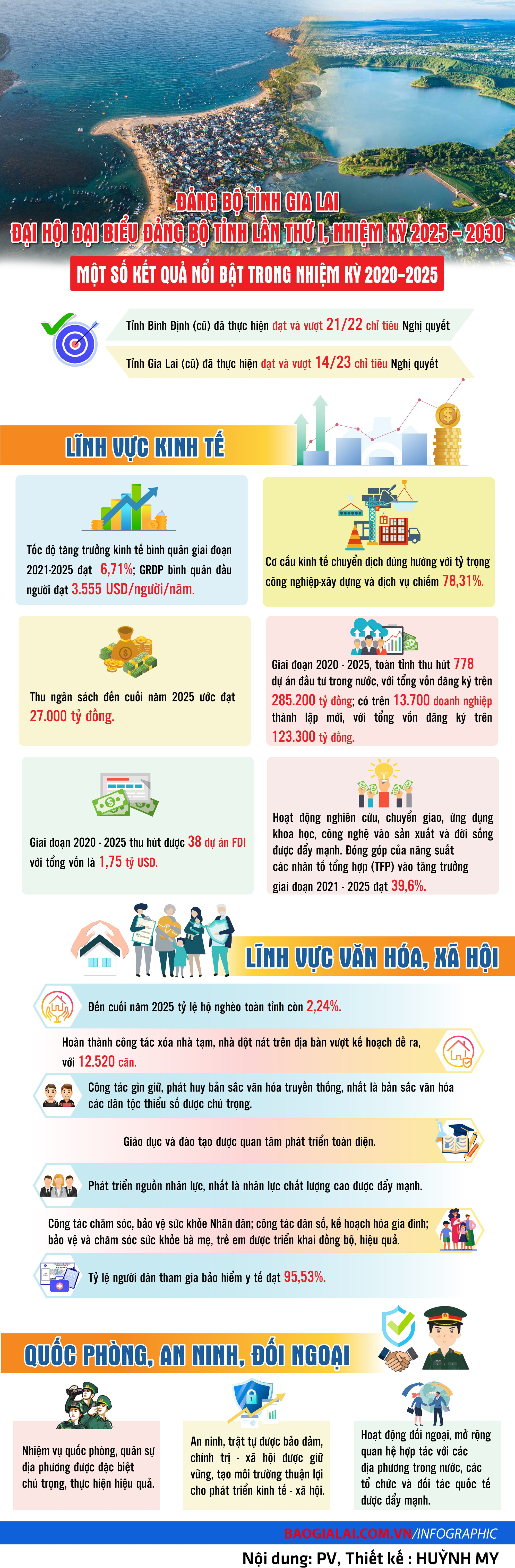 info-mot-so-ket-qua-noi-bat-3292.jpg