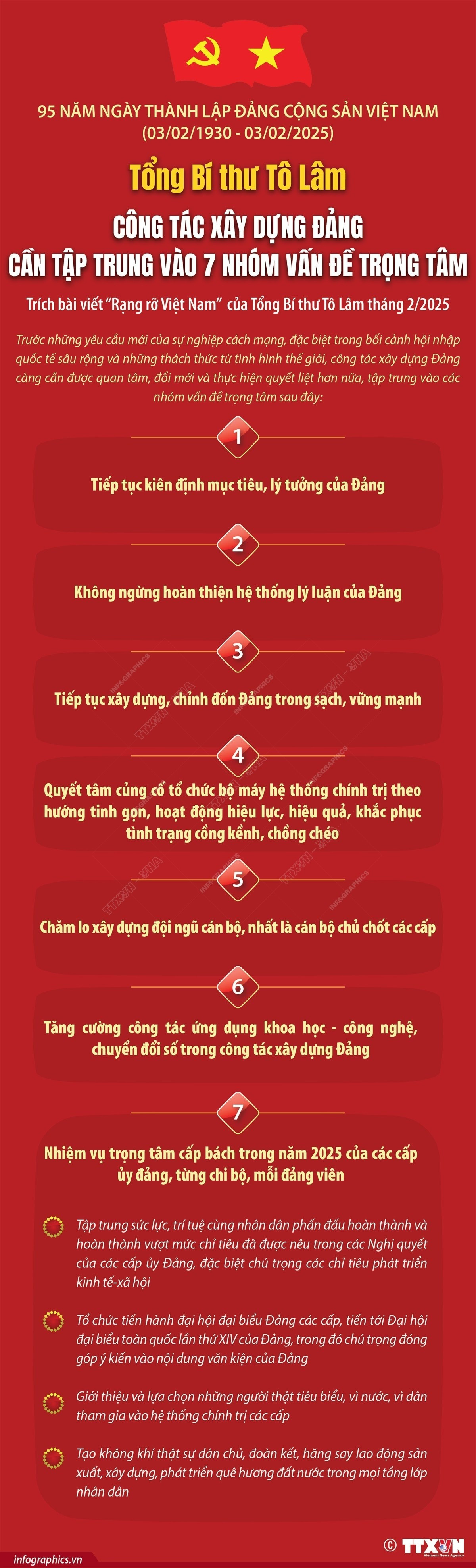 info-xay-dung-dang.jpg