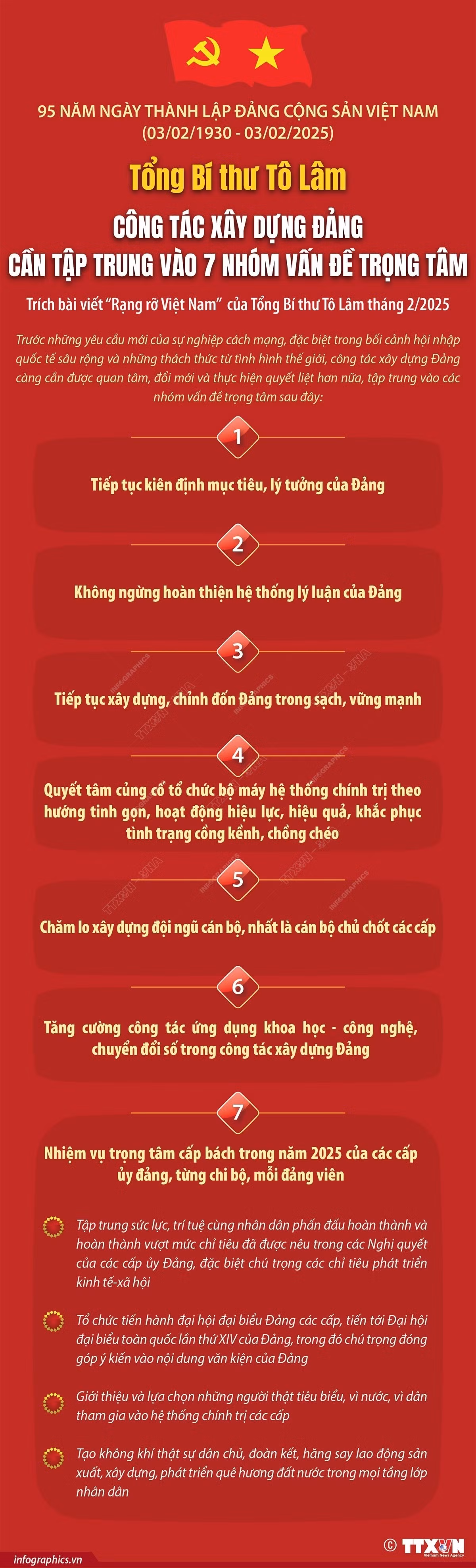 info-xay-dung-dang.jpg