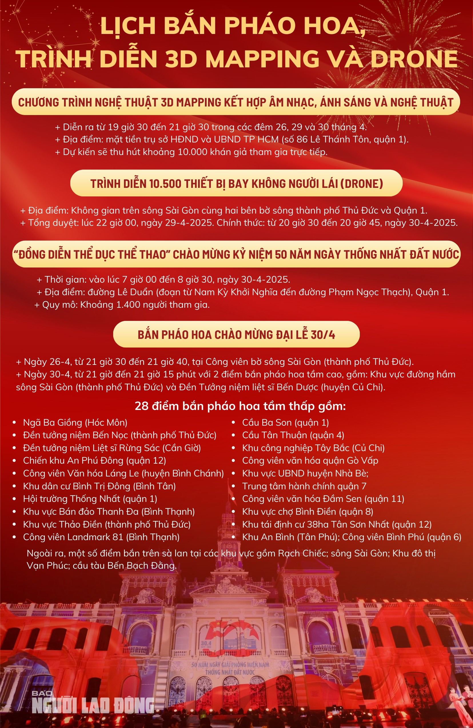 nhung-dieu-can-biet-304-2-17454770378901803266883.png
