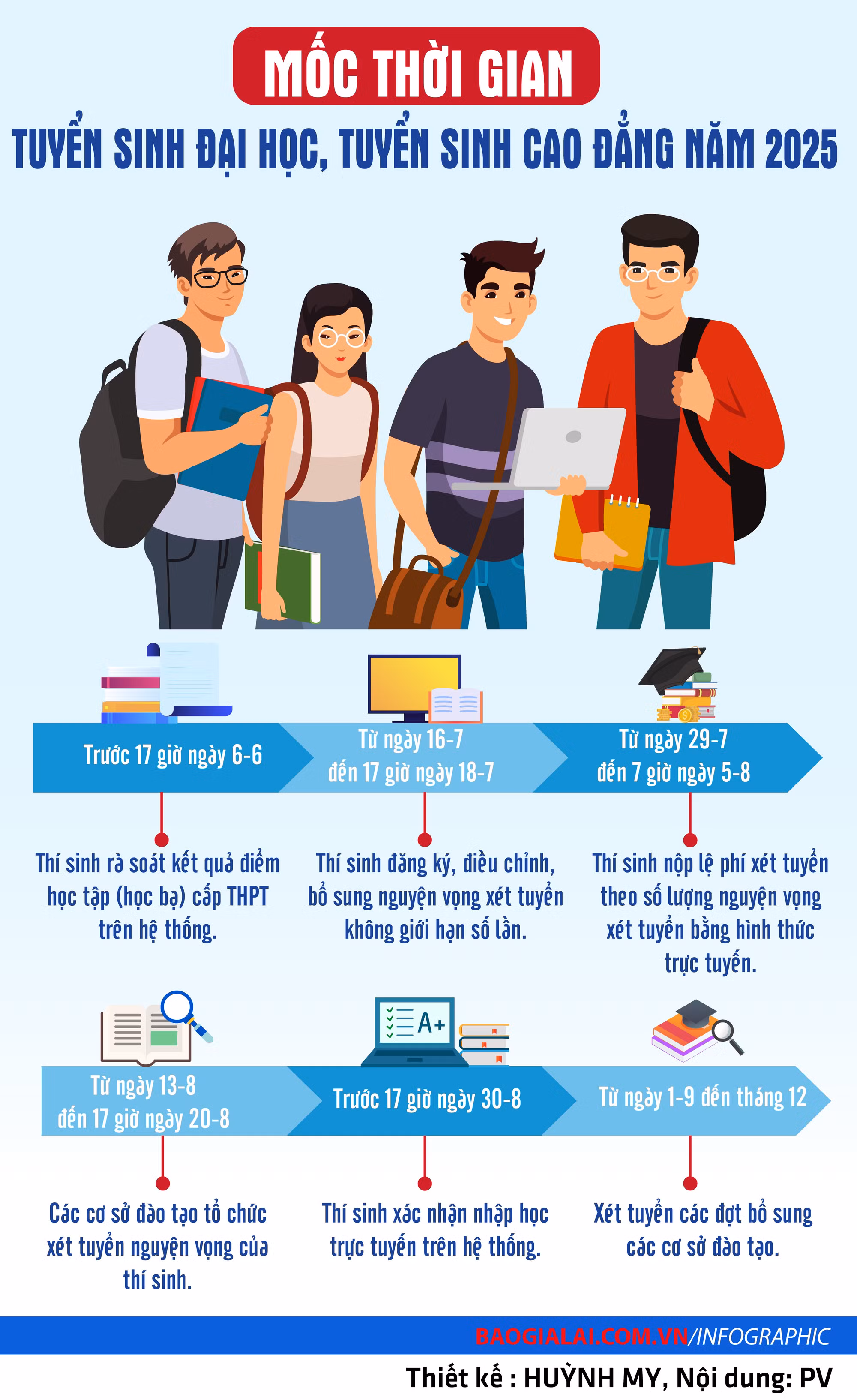 info-tuyen-sinh.jpg