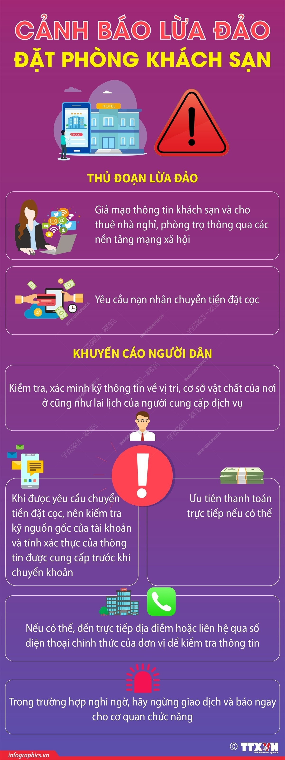 infographics-lua-dao-dat-phong-khach-san.jpg