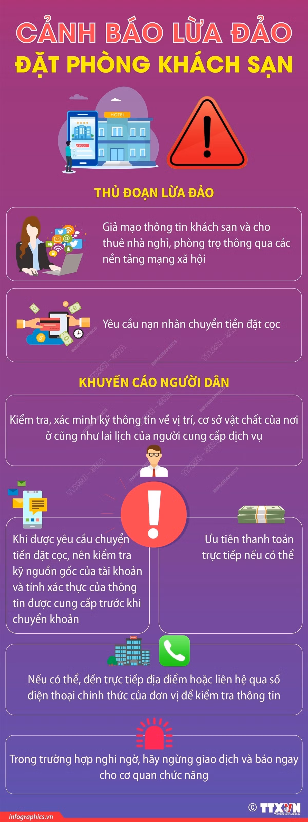 infographics-lua-dao-dat-phong-khach-san.jpg