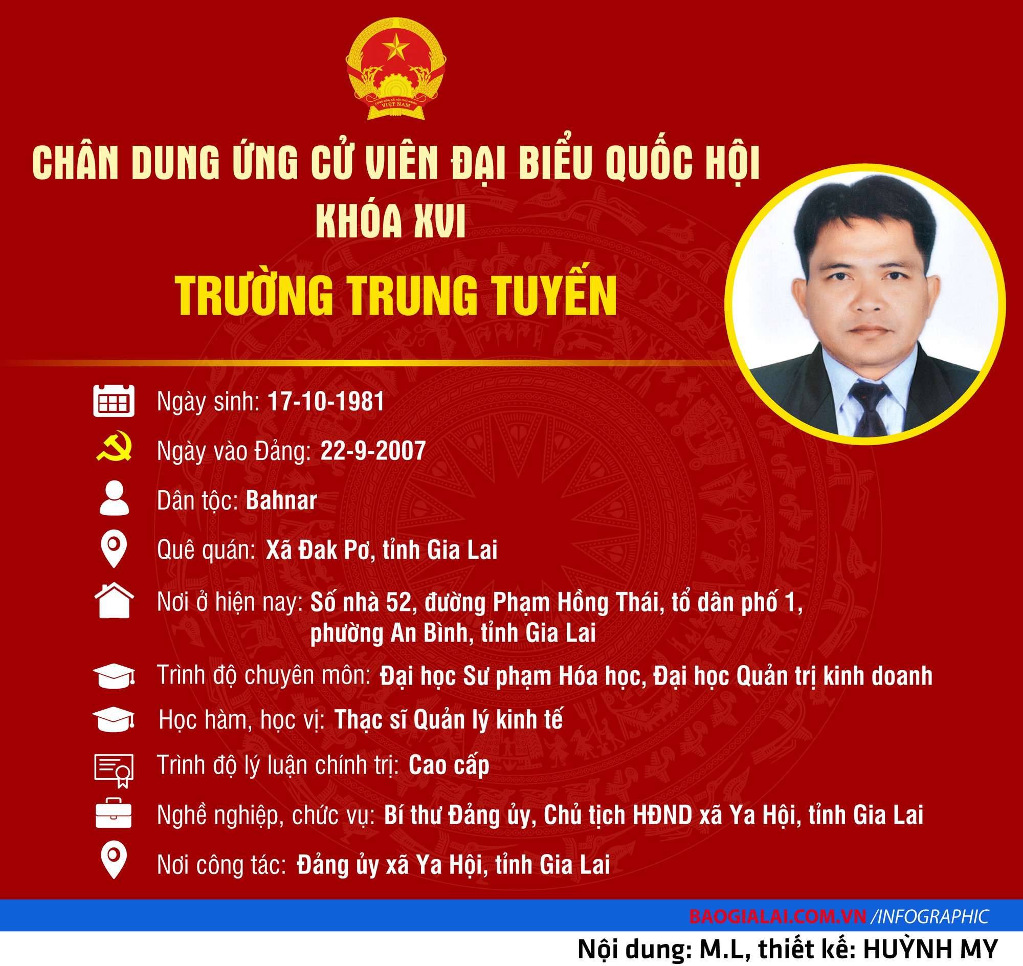 truongtrungtuyen.jpg