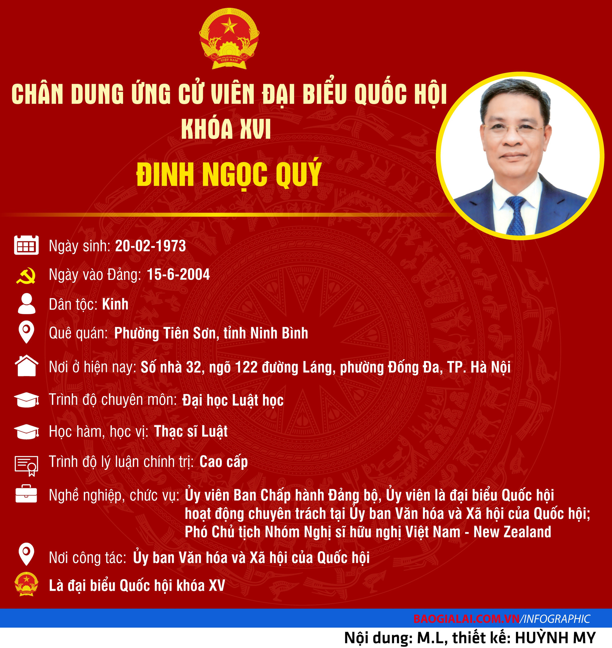 dinhngocquy.jpg