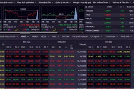 VN-Index hướng tới vùng 1.600–1.650 điểm trong tuần từ 11 đến 15-8